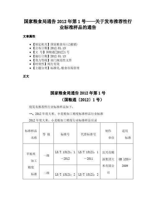 国家粮食局通告2012年第1号——关于发布推荐性行业标准样品的通告