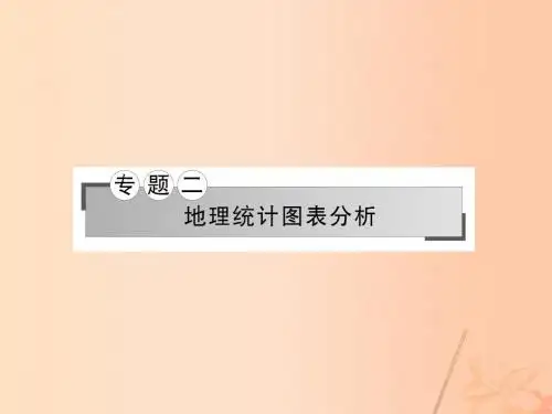 高考地理二轮专题复习 专题二 地理统计图表分析课件