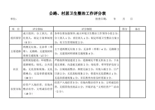 村居卫生整治工作评分表