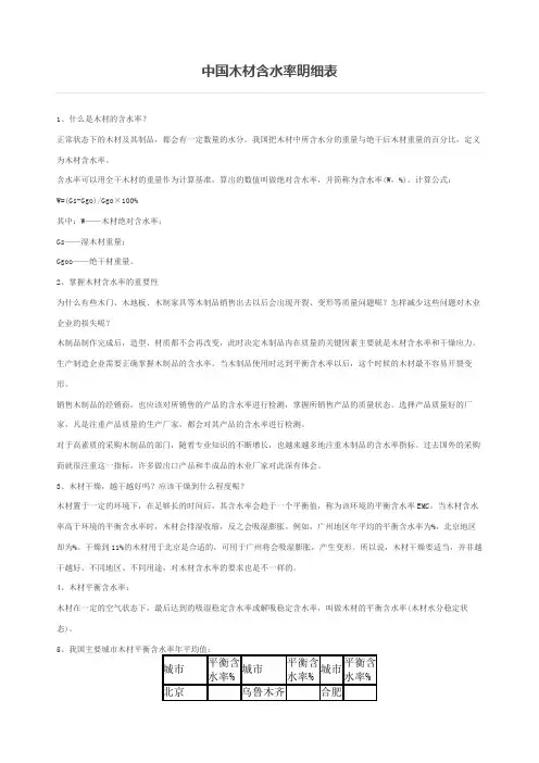中国木材含水率明细表