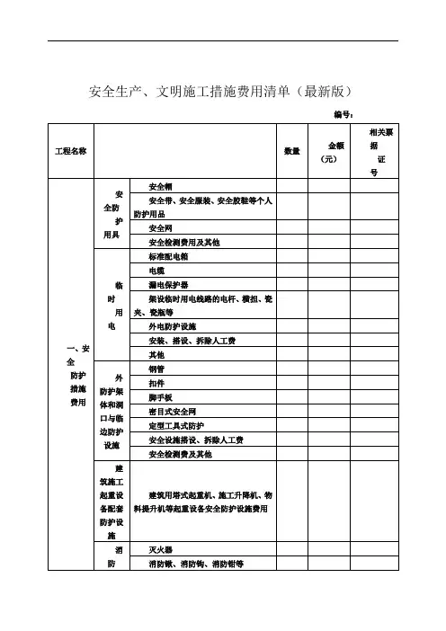 安全生产、文明施工措施费用清单(最新版)