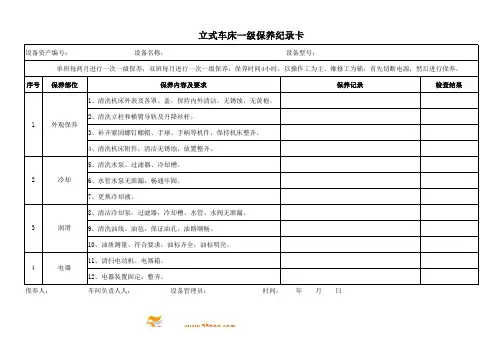 立式车床一级保养纪录卡