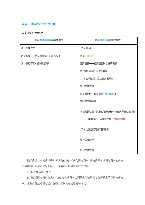 固定资产的初始计量