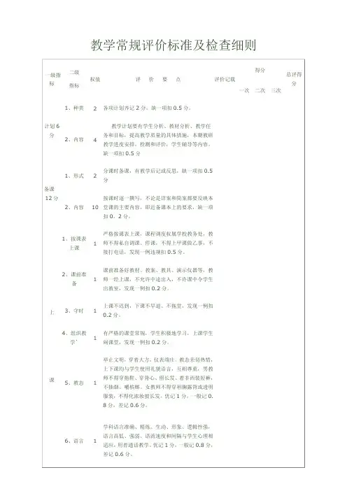 教学常规评价标准及检查细则