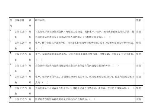 加氢工艺初次培训题库
