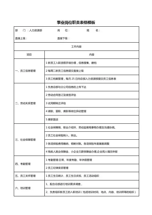 事业岗位职责表格模板