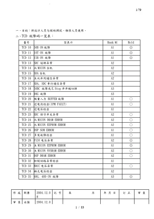 全部最新电梯故障代码