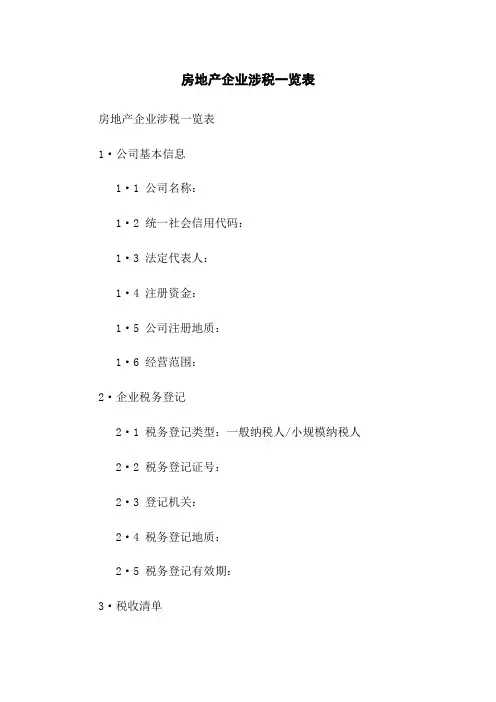 房地产企业涉税一览表
