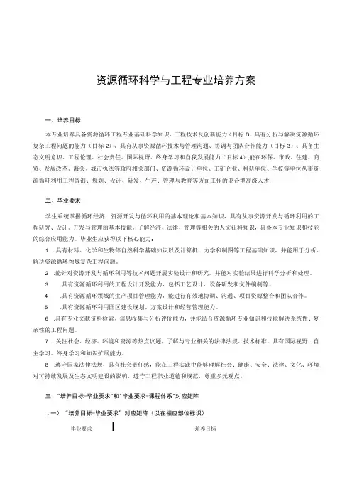 资源循环科学与工程专业培养方案