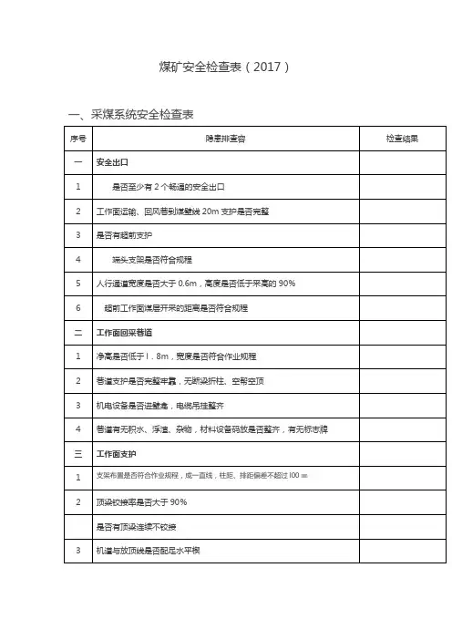 煤矿安全检查表(2017年)