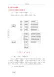 安全、环保、质量、进度文明施工保障措施方案