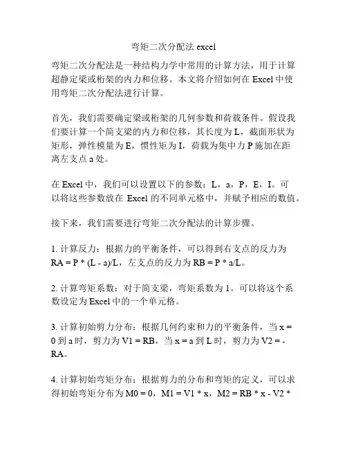 弯矩二次分配法excel