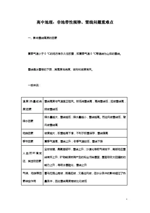 高中地理：非地带性规律、雪线问题重难点