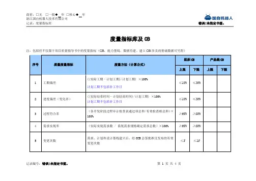 度量指标库及CB