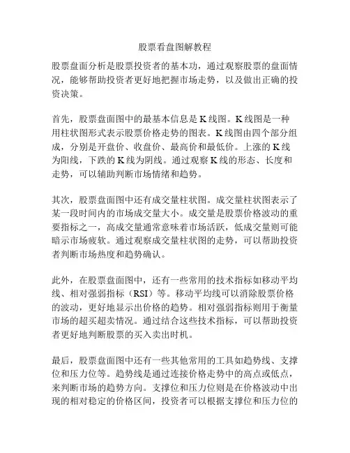 股票看盘图解教程
