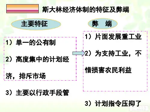 第21课战后的经济改革与挫折文科(北师大版)