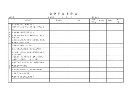 公路工程施工现场安全隐患排查表