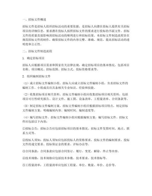 招标文件制造流程