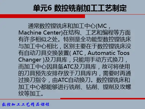 6.数控铣削加工工艺
