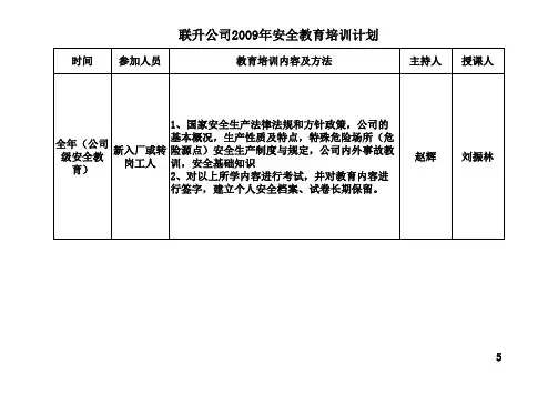 2009安全教育培训计划