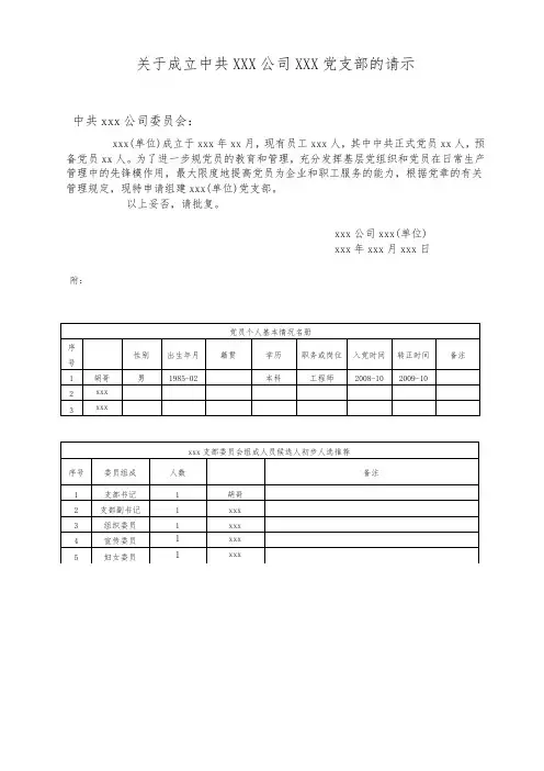 关于组建党支部的请示