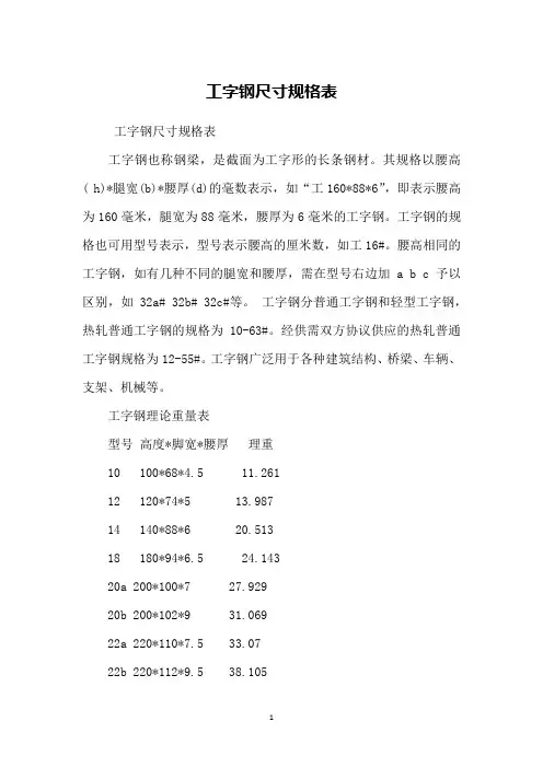 工字钢尺寸规格表