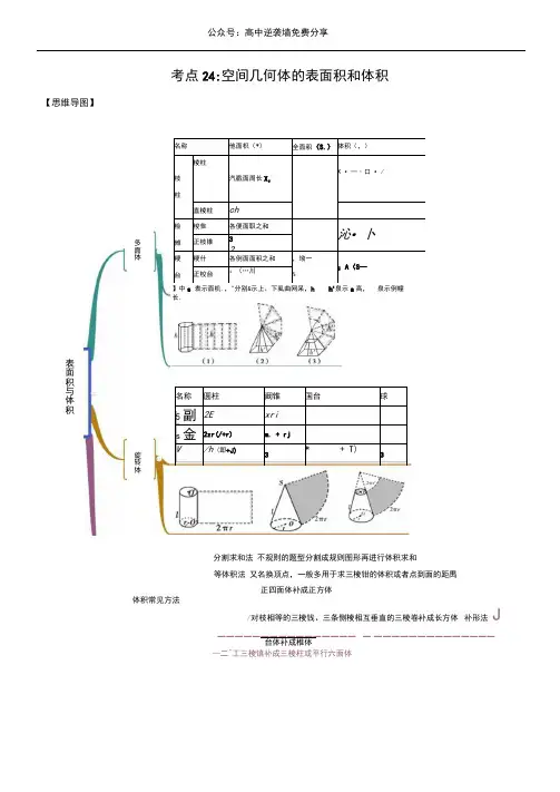 考点24空间几何体体积及表面积(讲解)(解析版)