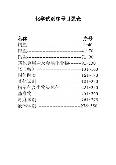 化学试剂序号目录表