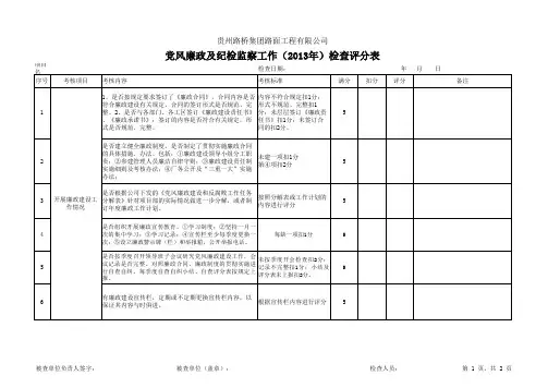 2013年纪检监察科检查考核表