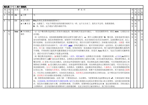 摄像分镜头稿本