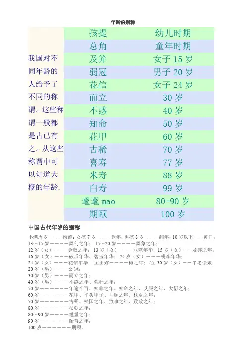 年龄的别称