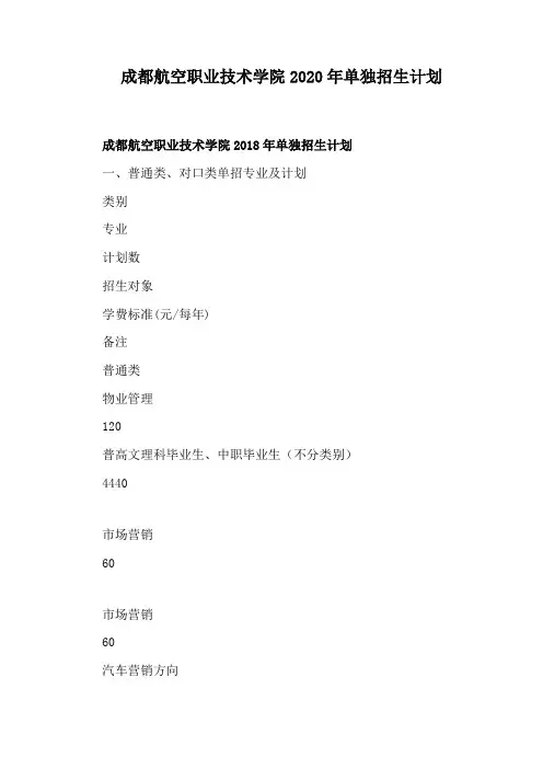 成都航空职业技术学院2020年单独招生计划