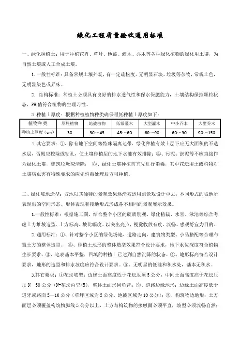 绿化工程质量验收通用标准
