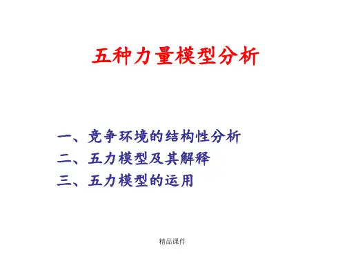 五种力量模型分析简介ppt课件
