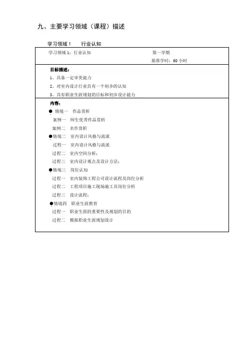 主要学习领域(课程)描述