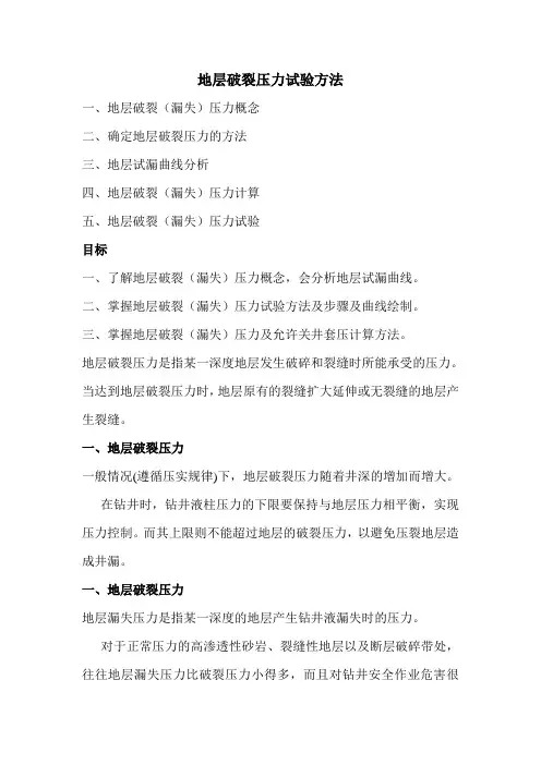 地层破裂压力实验图说明