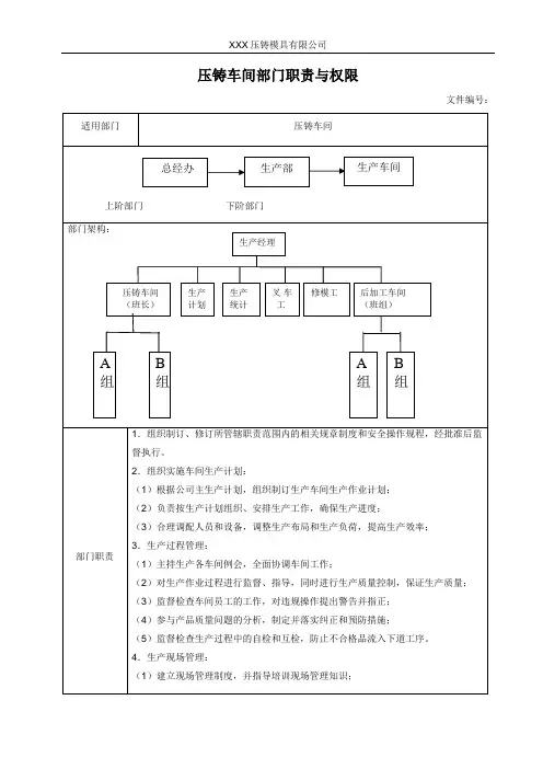 压铸车间部门职责及权限