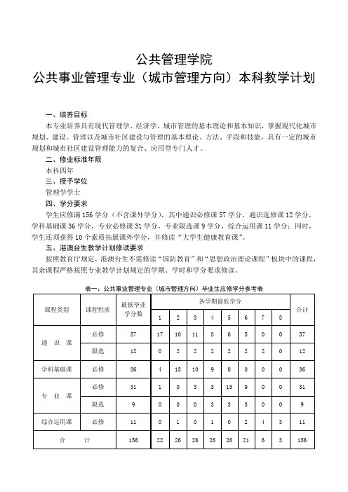 公共事业管理(城市管理方向)工科