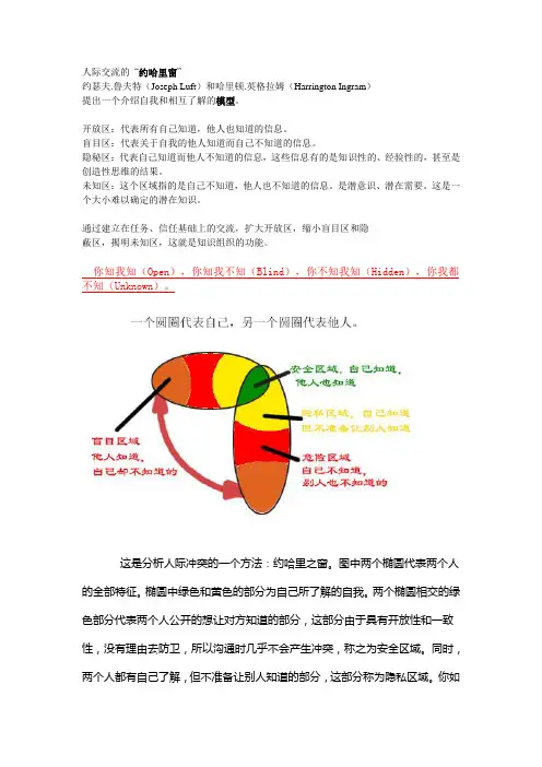 约哈里窗户理论