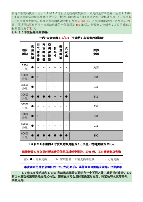 一汽-大众速腾1.62.0(手动挡)车型保养周期表