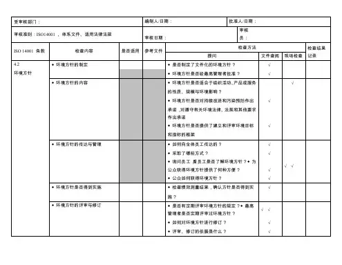 (财务内部审计)iso内审检查表(页)(1)