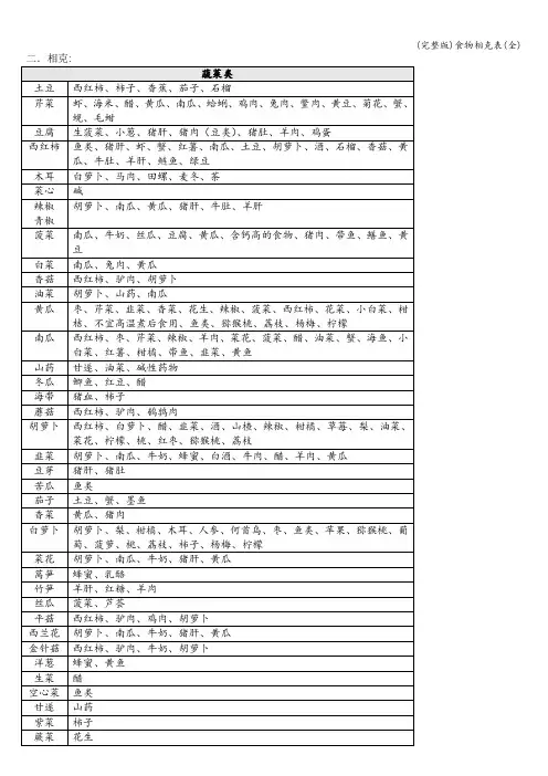 (完整版)食物相克表(全)