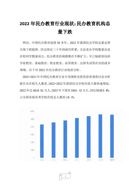 2023年民办教育行业现状：民办教育机构总量下跌
