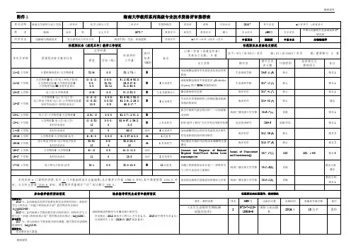 海南大学教师系列高级专业技术资格评审推荐表.doc