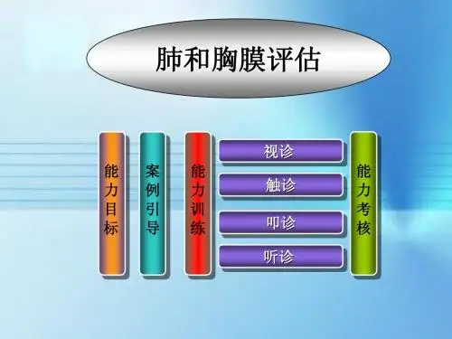 项目十一肺和胸膜评估