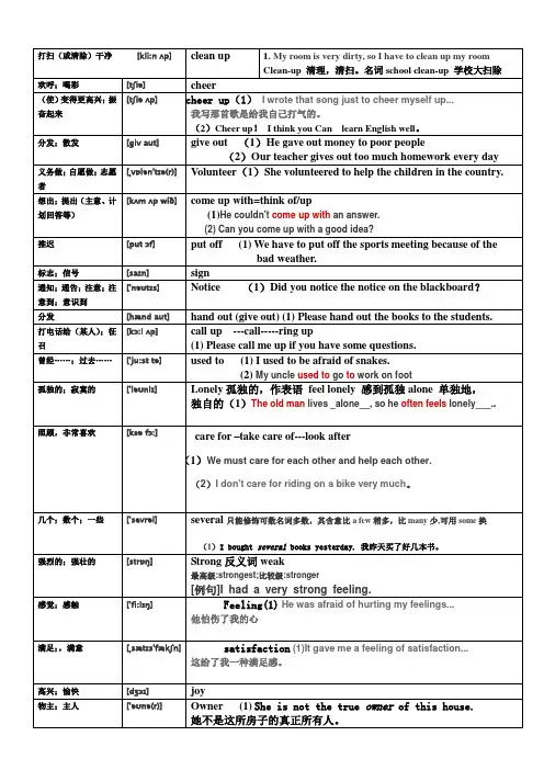 2016年春季学期八年级英语下册unit2词汇讲解