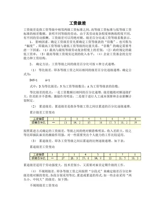 薪酬划档分级方法