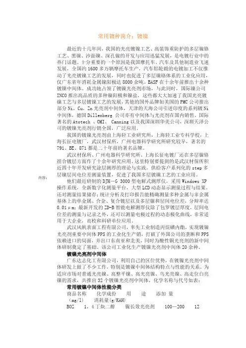 常用镀种简介：镀镍