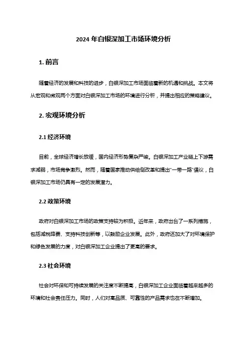 2024年白银深加工市场环境分析