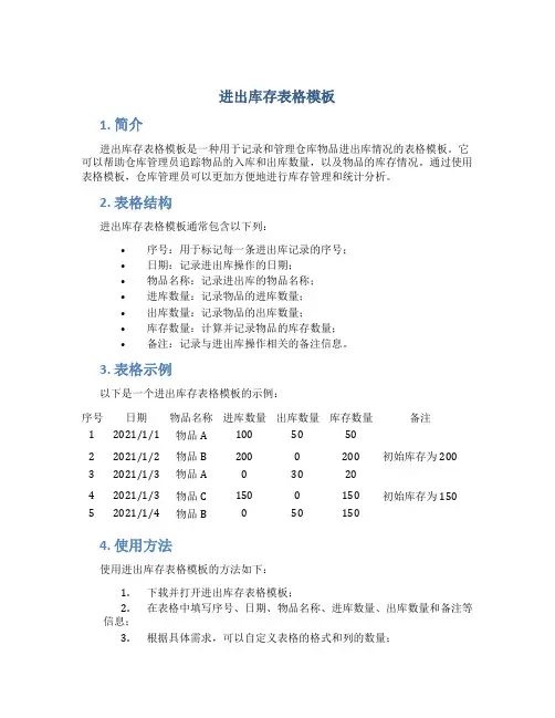 进出库存表格模板